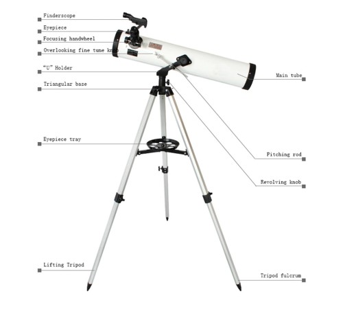 Nikula-76x700 Profesyonel Uzay Aynalı Teleskopu